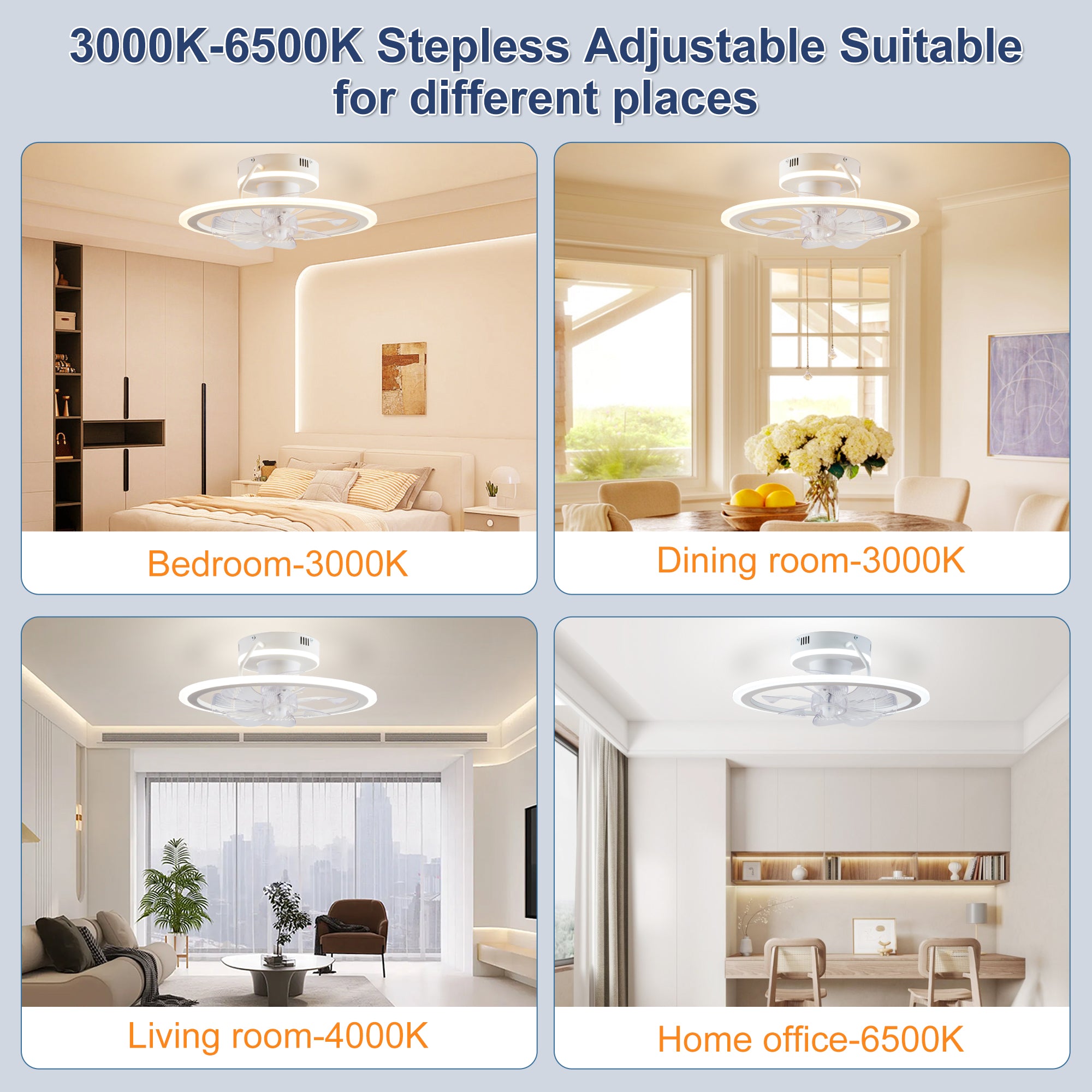 JXXRZ 20" Smart Flush Mount Ceiling Fan with Light - 6 Speeds, Oscillating, Dimmable LED 3000K-6500K, Remote Control, Bedroom White