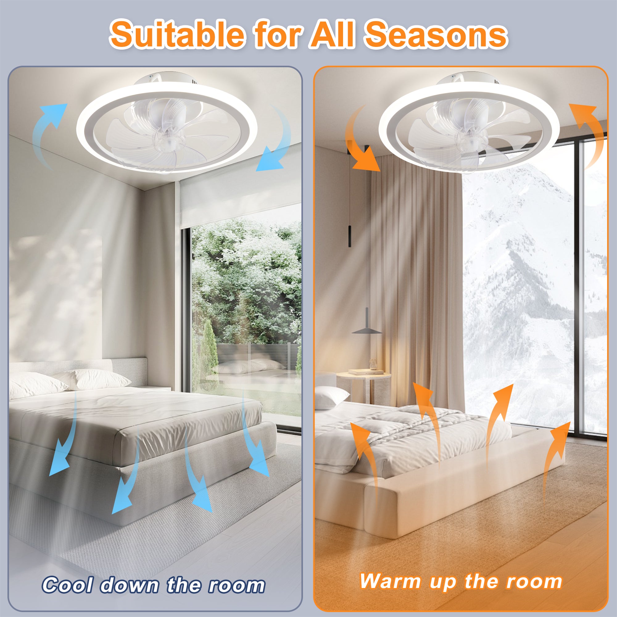 JXXRZ 20" Smart Flush Mount Ceiling Fan with Light - 6 Speeds, Oscillating, Dimmable LED 3000K-6500K, Remote Control, Bedroom White