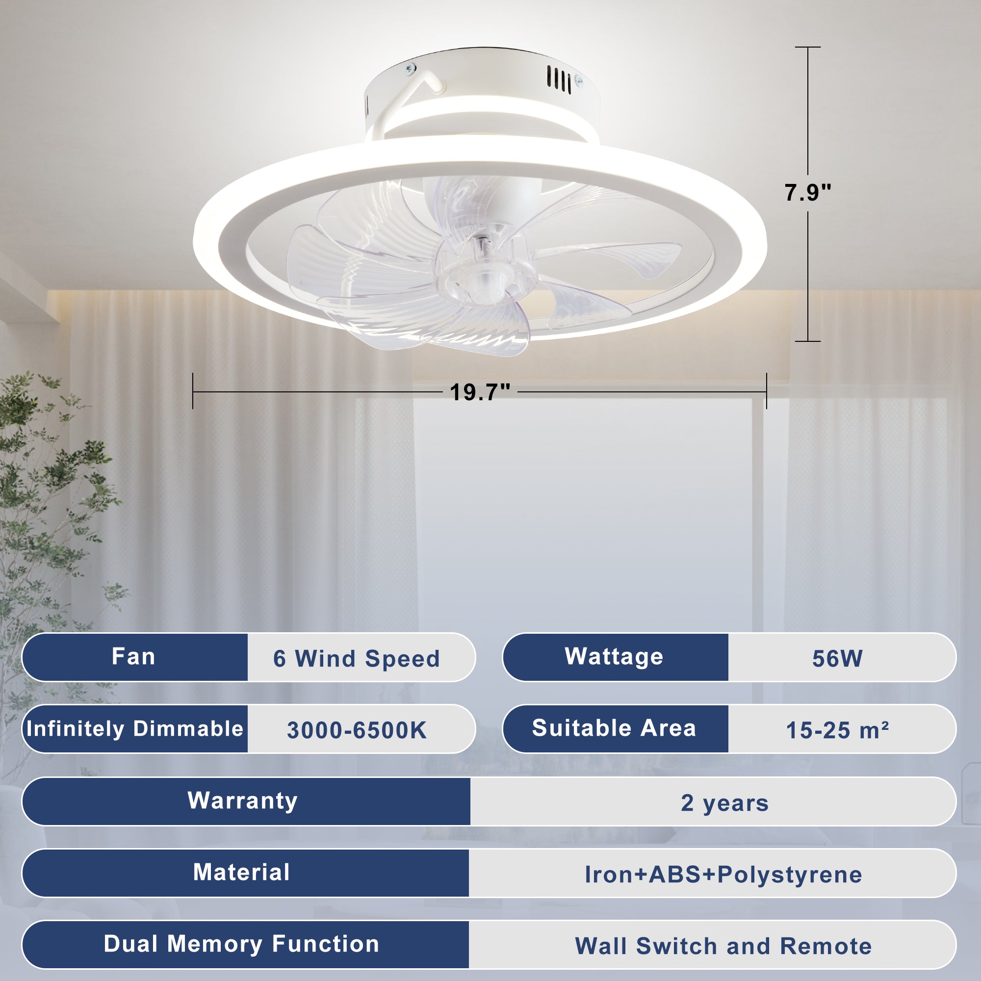 JXXRZ 20" Smart Flush Mount Ceiling Fan with Light - 6 Speeds, Oscillating, Dimmable LED 3000K-6500K, Remote Control, Bedroom White