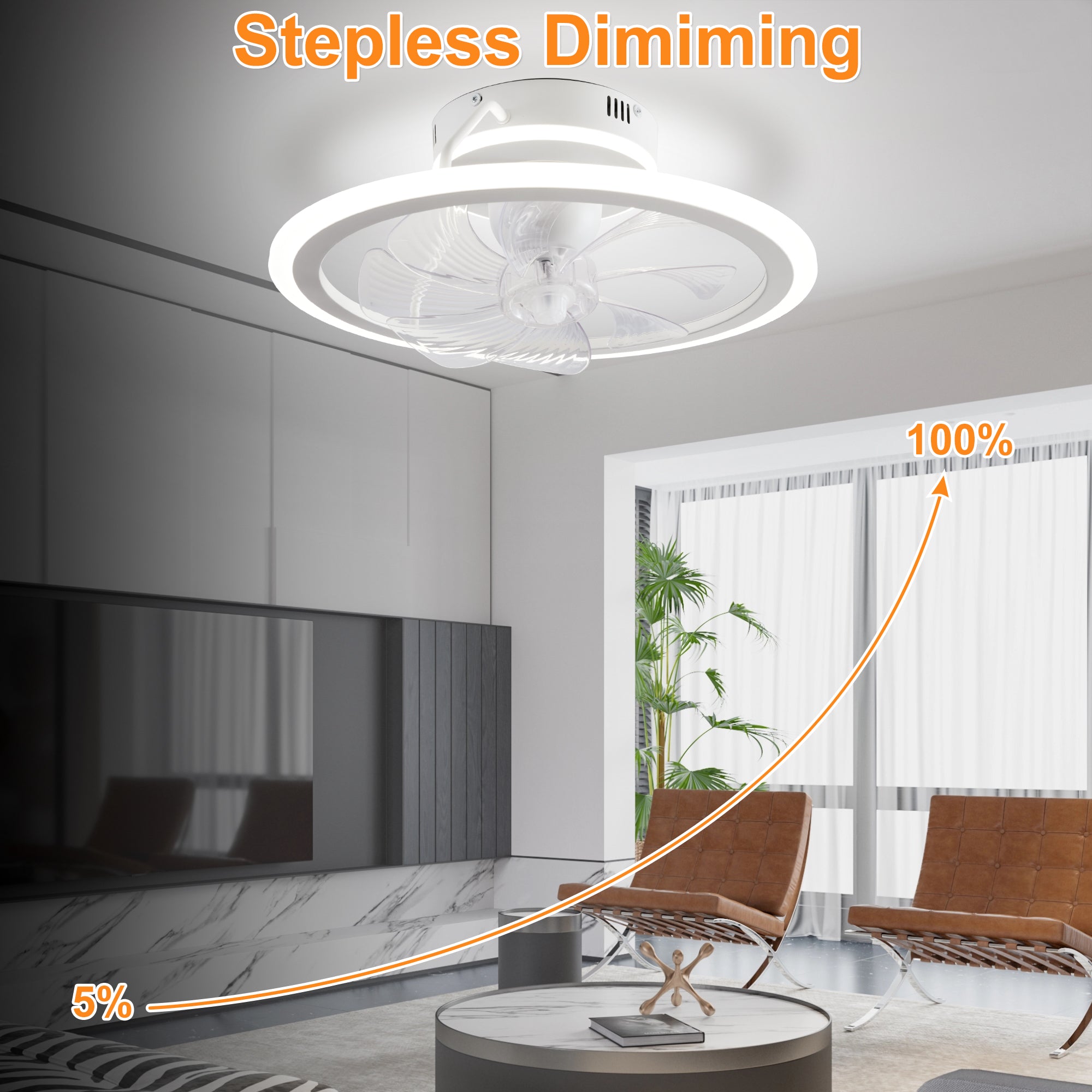 JXXRZ 20" Smart Flush Mount Ceiling Fan with Light - 6 Speeds, Oscillating, Dimmable LED 3000K-6500K, Remote Control, Bedroom White