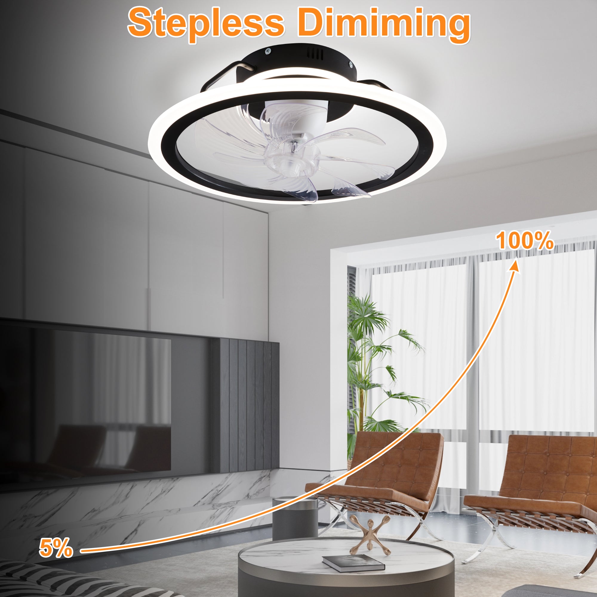 JXXRZ 20" Smart Flush Mount Ceiling Fan with Light - 6 Speeds, Oscillating, Dimmable LED 3000K-6500K, Remote Control, Bedroom White